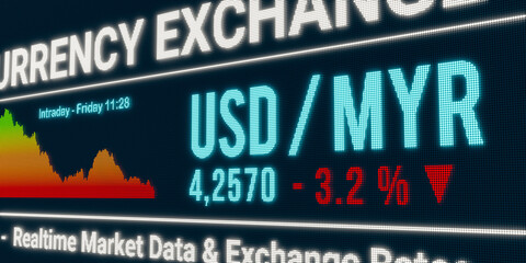 USD - MYR currency exchange rate down. US dollar drops against Malaysian ringgit. Currency trading, business, economy, loss. 3D illustration
