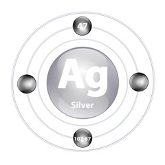 Silver (Ag) Icon structure chemical element round shape circle grey, black with surround ring. Period number shows of energy levels of electron. Study science for education. 3D Illustration vector