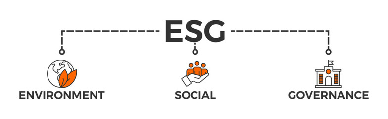 ESG banner web icon vector illustration for Environment Social Governance of corporate sustainability performance for investment screening
