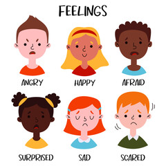 Cute kids emotions set. Child different emotional expressions bundle. Learning feeling poster for school and preschool. Faces of boys and girls.