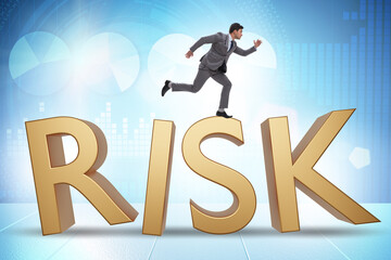 Risk management concept with letters