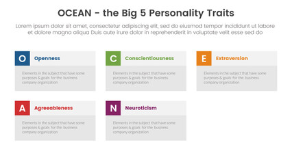 ocean big five personality traits infographic 5 point stage template with big box information concept for slide presentation