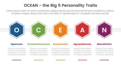 ocean big five personality traits infographic 5 point stage template with hexagonal shape horizontal concept for slide presentation