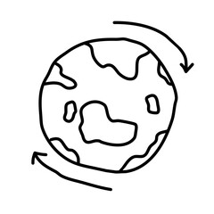 earth rotation of vocation traveling doodle icon