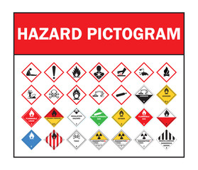 Chemical hazard symbols, UN system, GHS system, vector illustration