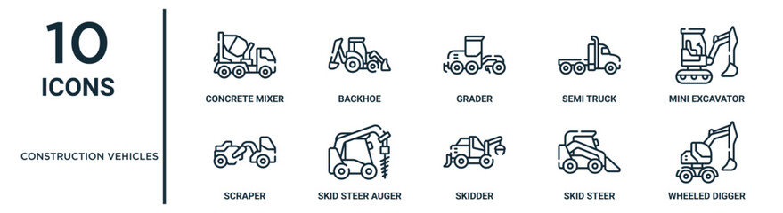 construction vehicles outline icon set such as thin line concrete mixer, grader, mini excavator, skid steer auger, skid steer, wheeled digger, scraper icons for report, presentation, diagram, web - obrazy, fototapety, plakaty