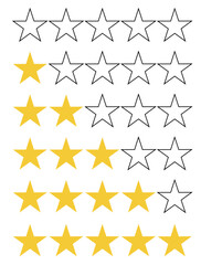 five star customer rating feedback, rating review, product satisfaction