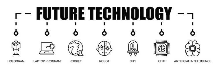 FUTURE TECHNOLOGY BANNER