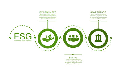ESG concept for business and organization, Environment, Social, Governance and sustainability development - obrazy, fototapety, plakaty