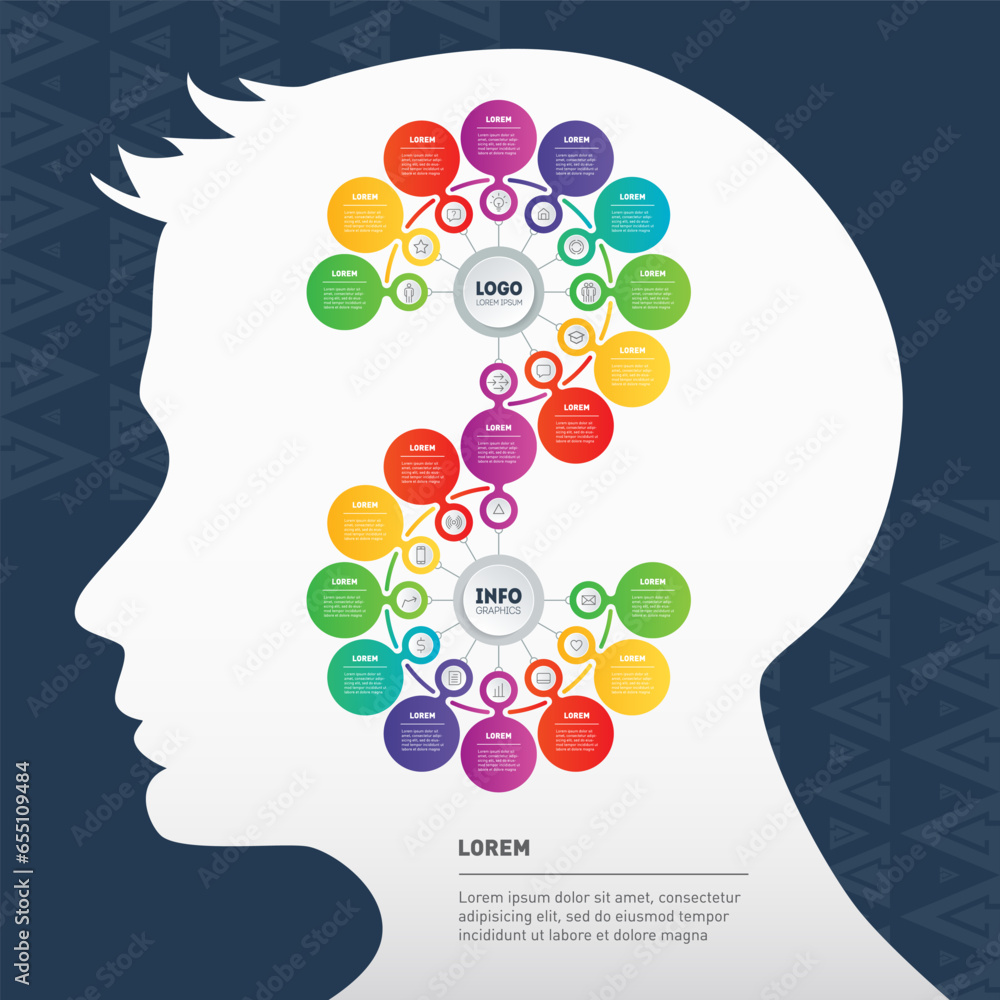 Poster infographics with silhouette of a human head and pattern on background. perspectives of artificial i