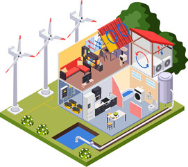 Smart House Systems Composition