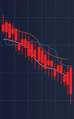 Fototapeta premium The economic stock trading market graph experienced a price down, the red chart decreased sharply