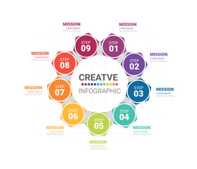 Fototapeta premium Circle Infographic elements design with 9 options or steps. Infographics for business concept.