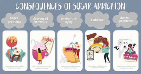 Sugar Addiction Consequences Infographics