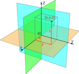 Three-dimensional Euclidean space . Vector illustration 