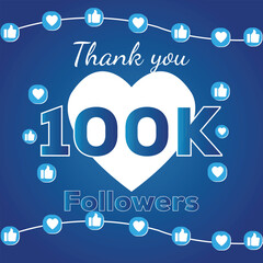 thank you for 100k followers