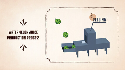 Vector Watermelon juice production process steps peeling