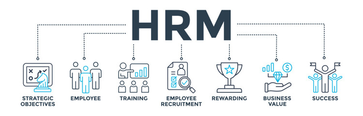 Fototapeta premium HRM banner web icon vector illustration concept of human resource management with icon of strategic objectives, employee, training, employee recruitment, rewarding, business value, and success
