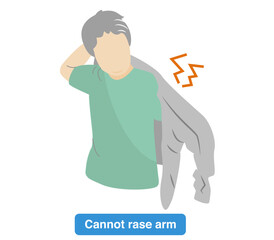 A person who has shoulder pain and cannot raise his/her arms when putting on clothes.