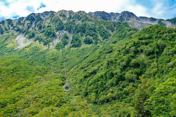 富山県立山黒部アルペンルートからの立山連峰の景色
