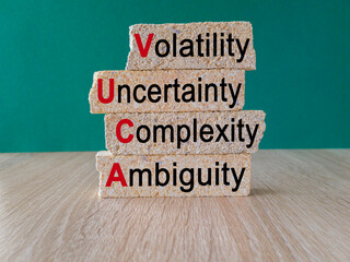 Volatility, uncertainty, complexity, ambiguity symbol. Words volatility, uncertainty, complexity,...