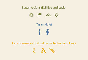 Set of Anatolian Turkish Motif icons. Evil eye, luck, life, life protection and fear symbols.