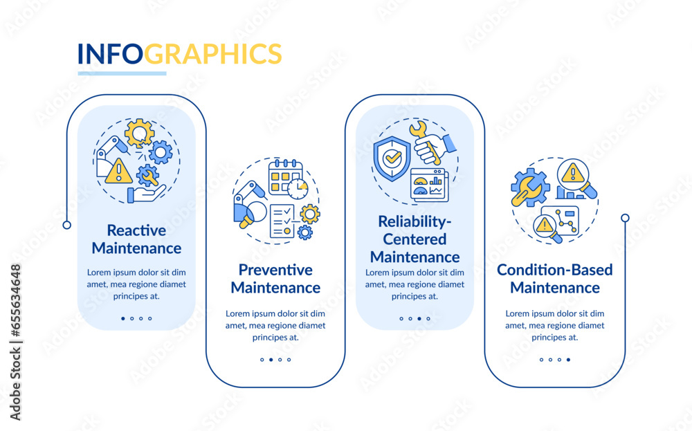 Poster 2d predictive maintenance vector infographics template with thin line icons concept, data visualizat