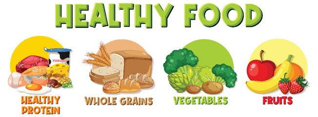 Healthy Eating with Fruits, Grains, Protein, and Vegetables