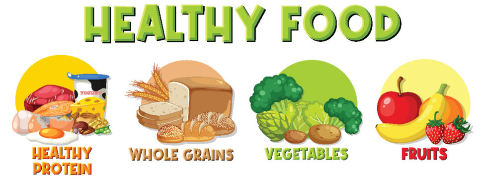 Healthy Eating with Fruits, Grains, Protein, and Vegetables