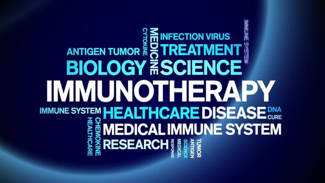 immunotherapy animated tag word cloud;text design animation kinetic typography seamless loop.