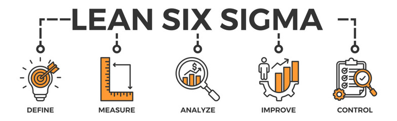 Lean six sigma banner web icon vector illustration concept for process improvement with icon of define, measure, analyze, improve, and control