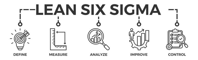 Lean six sigma banner web icon vector illustration concept for process improvement with icon of define, measure, analyze, improve, and control