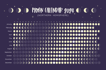 2024 Calendar. Moon phases foreseen from Northern Hemisphere. One-year view calendar. EPS Vector. No editable text. - obrazy, fototapety, plakaty