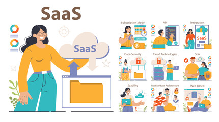 Saas, software as a service set. Web-hosted software, computer program