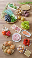 たくさんの食材｜肉・野菜・果物