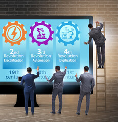 Industry 4.0 concept and stages of development