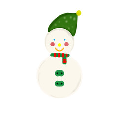snowman with hat