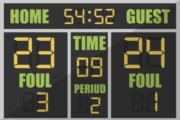 Fototapeta premium Scoreboard with results of team match playing