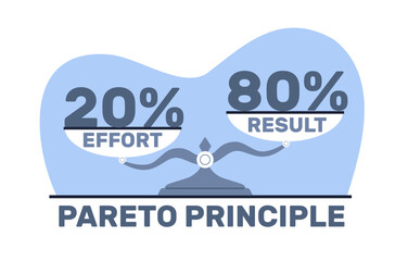 Pareto principle. Effort and result on scales. 80 and 20 rule. Law of vital Few. Percentage of Effects come from twenty percentage of causes. Cartoon flat style vector business concept - obrazy, fototapety, plakaty