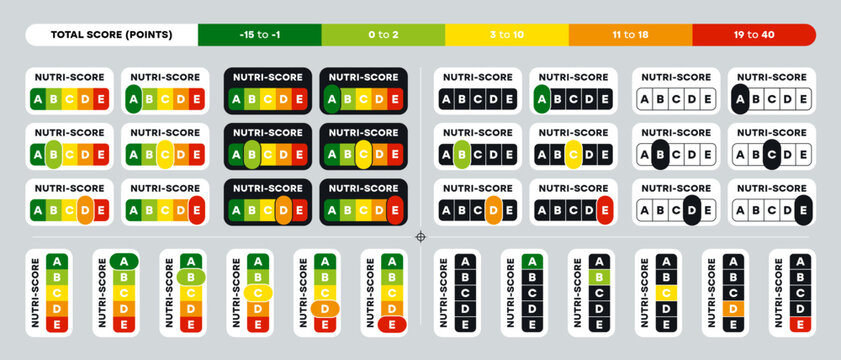 Mega set of 5-Colour Nutrition Label indicator from green (grade A) to red (grade E) on white background. Nutri-Score system sign for packaging design. Vector illustration