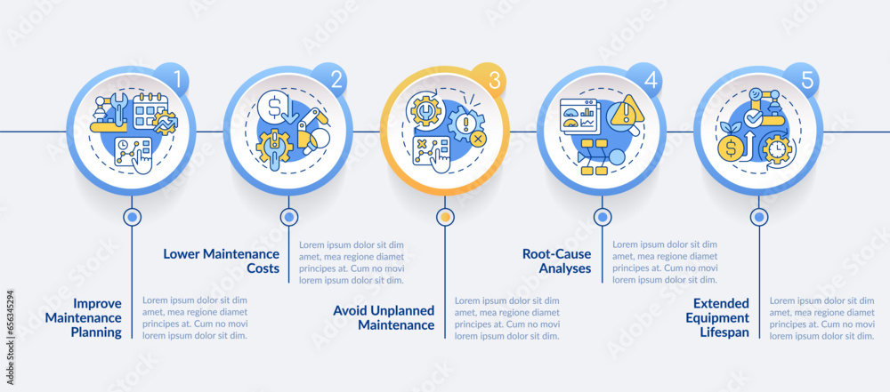 Poster 2d predictive maintenance vector infographics template with thin multicolored linear icons concept, 