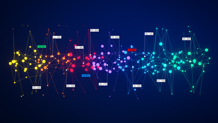 Big data analytics with AI technology. Data visualization, complex information network, artificial intelligence. Machine learning algorithm for business analytics and finance.
