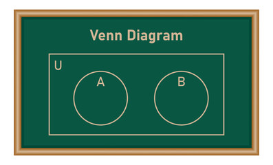 Venn diagram of two disjoint circles. Vector illustration isolated on chalkboard.