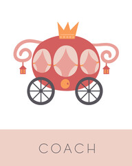 Fairy tale flashcard. Learning English words