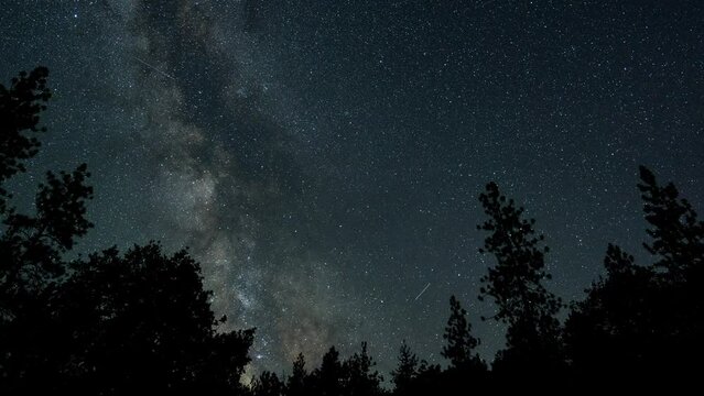 Perseids Meteor Shower with Milky Way Timelapse