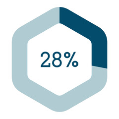 28 percent hexagon shape percentage diagram vector illustration,infographic chart.