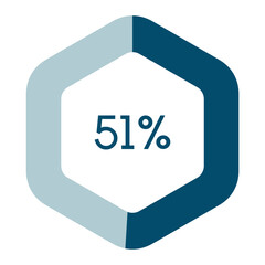 51 percent hexagon shape percentage diagram vector illustration,infographic chart. - obrazy, fototapety, plakaty