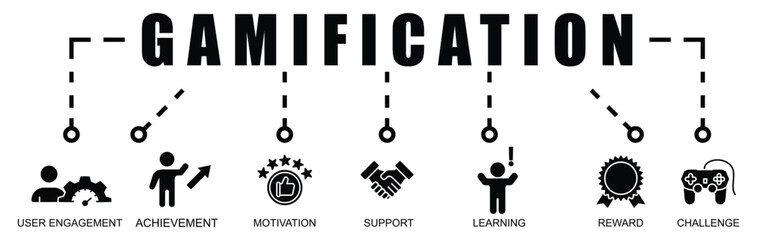 GAMIFICATION BANNER