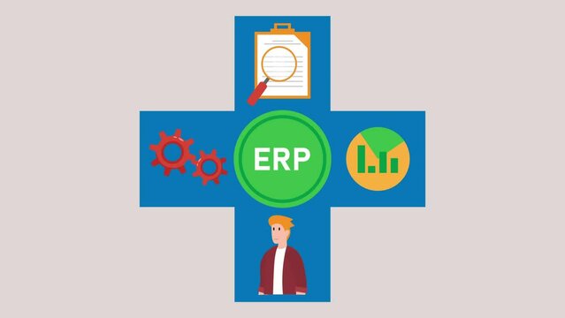 ERP Enterprise resource planning