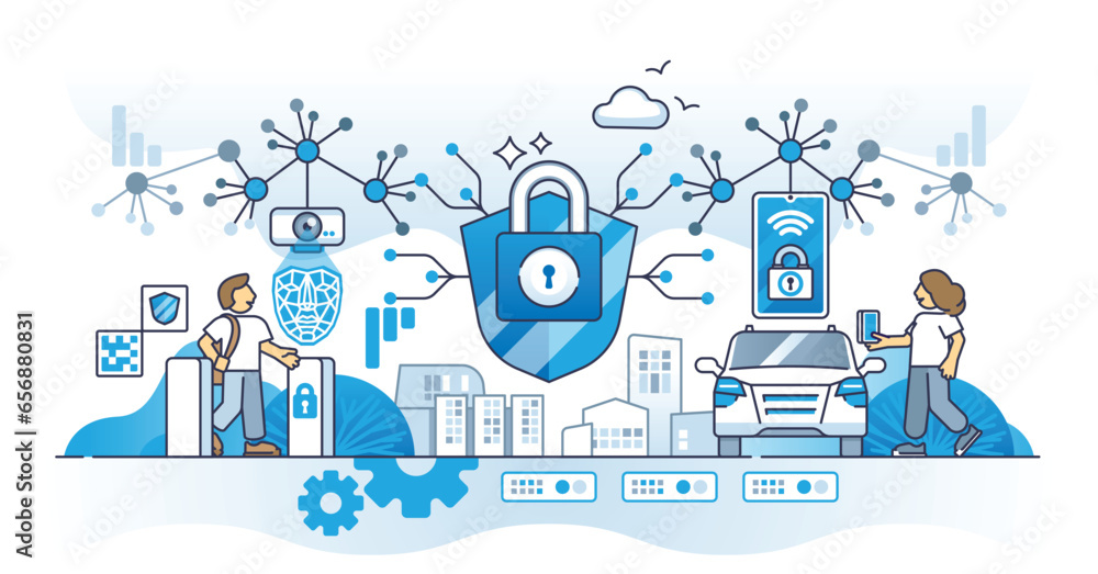 Aufkleber ensuring digital security with safe online protection systems outline concept. cybersecurity guard w